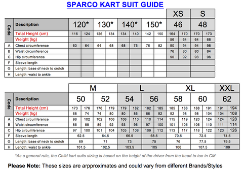SPARCO MS-5 MECHANICS OVERALLS