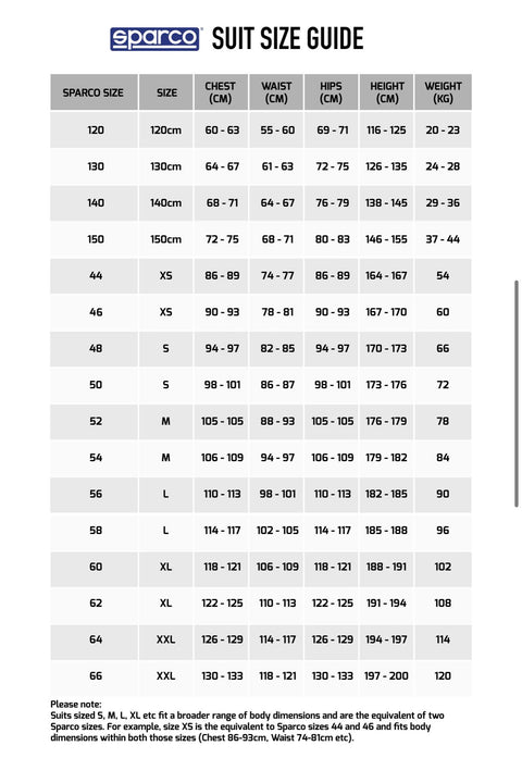 2026 SPARCO NEW THUNDER ADVANCED KARTING SUITS
