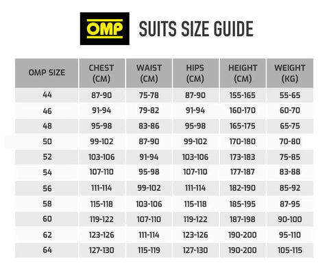 2026 OMP NEW ONE-S AIR RACING SUITS
