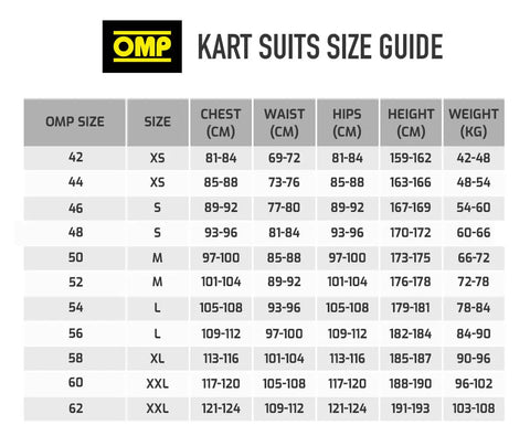 Floating sleeves: The KS-3 Art kart suit has fully floating arms that provide freedom of movement 1  Fast Racer: A website that sells the OMP KS-3 Art kart suit  Ergonomic body shape: The KS-3 Art kart suit has an ergonomic body shape that improves the fit when seated and reduces material bunching  Elastic stretch panel: The KS-3 Art kart suit has an elastic stretch panel in the lumber area that improves fit and comfort when in the driver’s seat 2