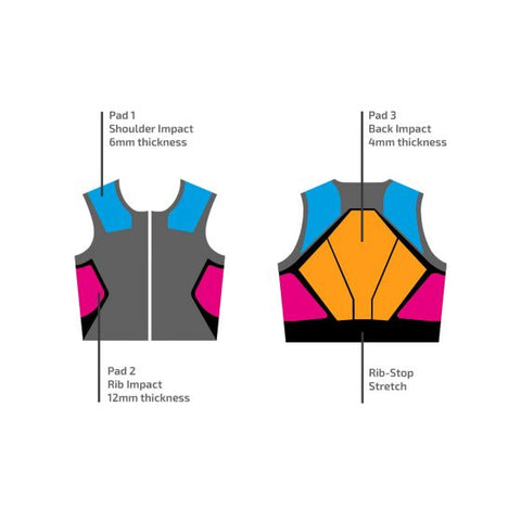 2023 SPARCO SJ PRO K-3 RIB PROTECTOR VESTS