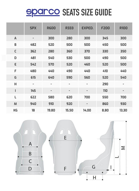 2023 SPARCO R100 MARTINI RACING SPORT SEATS